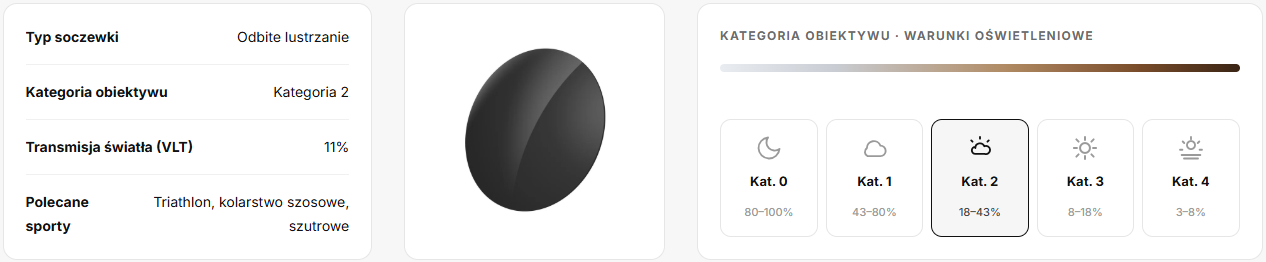 BLACK MATTE - SMOKE BLACK